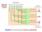 El tipo de estrategias de aprendizaje con las que se deben asociar las herramientas tecnol&oacute;gicas.